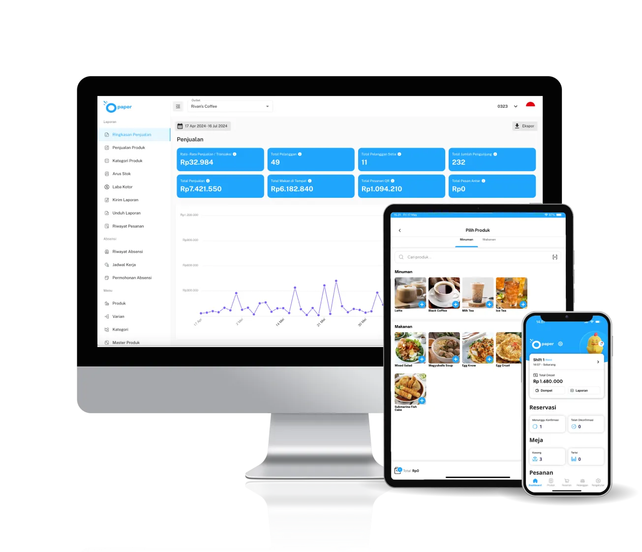 software POS PC terbaik