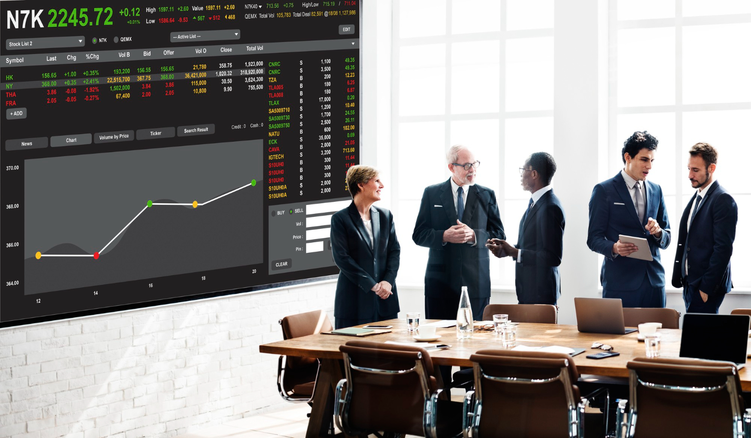 Strategi bidik market asing